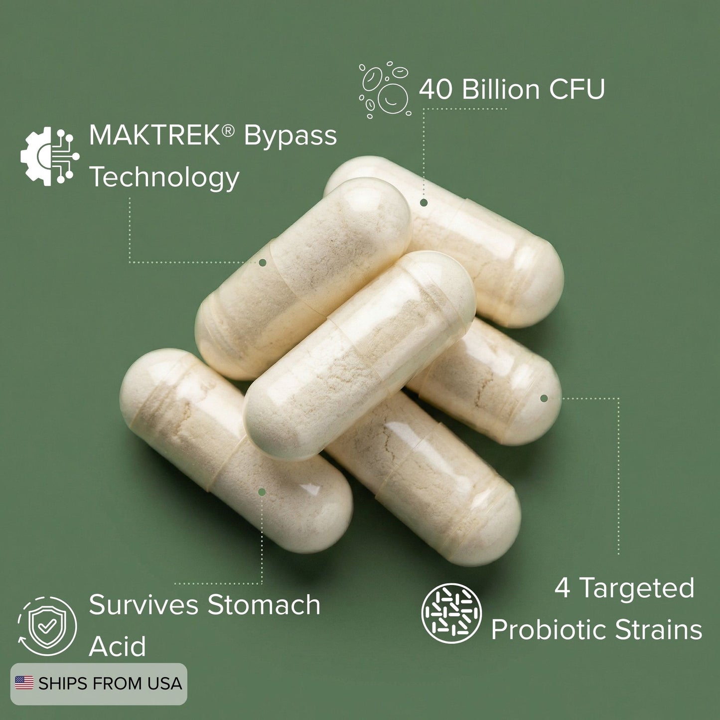Probiotic 40 Billion with Prebiotics